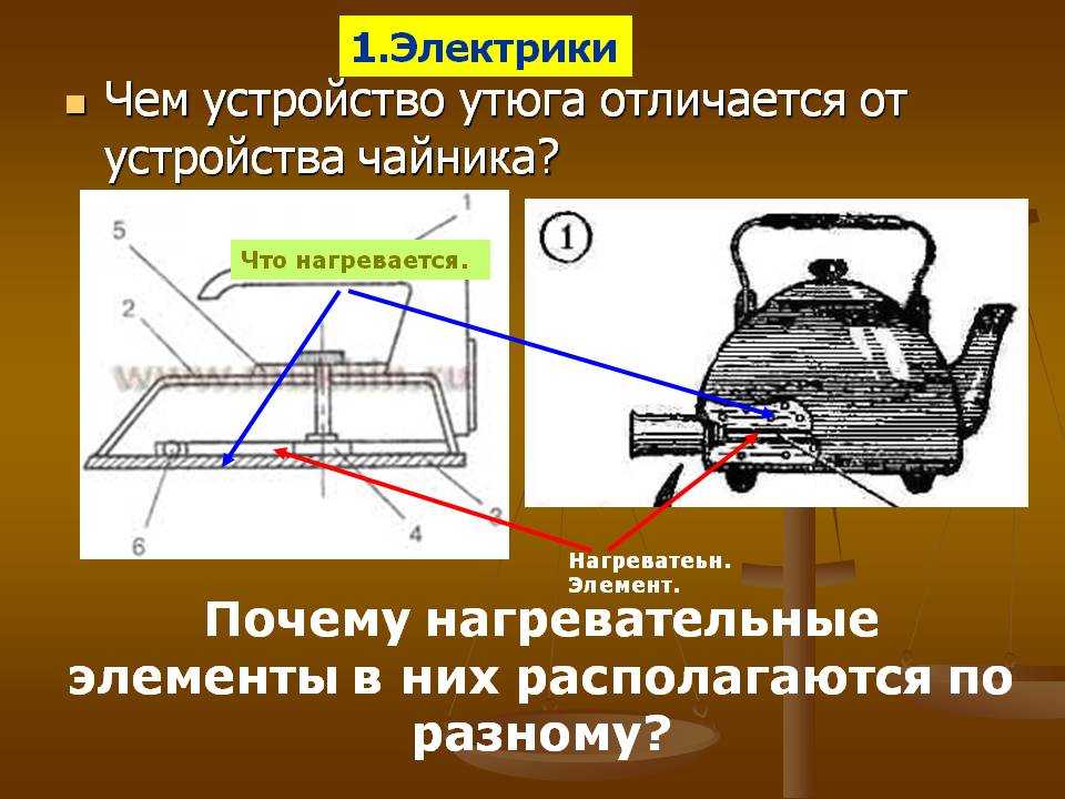 Для чего нужен парогенератор: его разновидности и применение