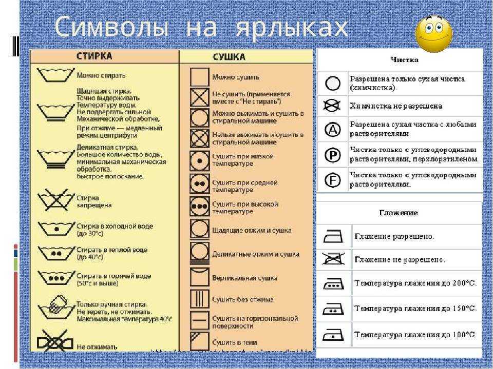 Как стирать кожаную куртку в домашних условиях в стиральной машине