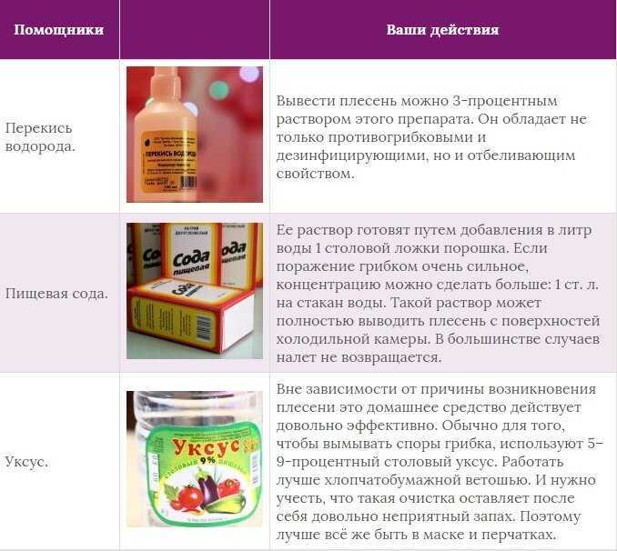 У неодушевленных предметов тоже бывает похмельное дыхание: как избавиться от запаха пива на ковре и других поверхностях