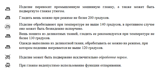 Ценные советы того, как правильно гладить джинсы