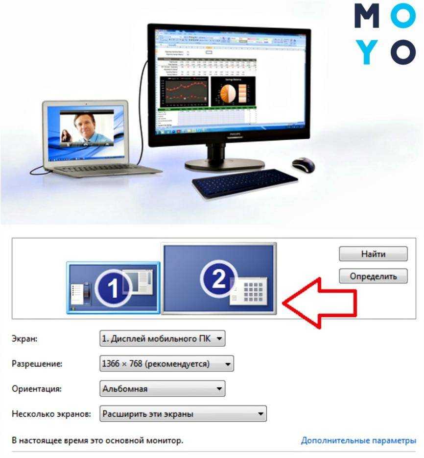 Как подключить монитор к ноутбуку