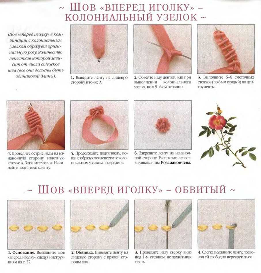 Техника батик: пошаговая инструкция, техника выполнения росписи (140 фото)
