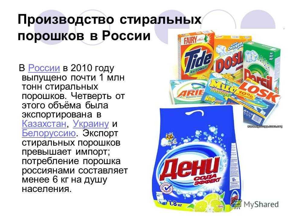 Состав стиральных порошков: чего опасаться и есть ли альтернатива