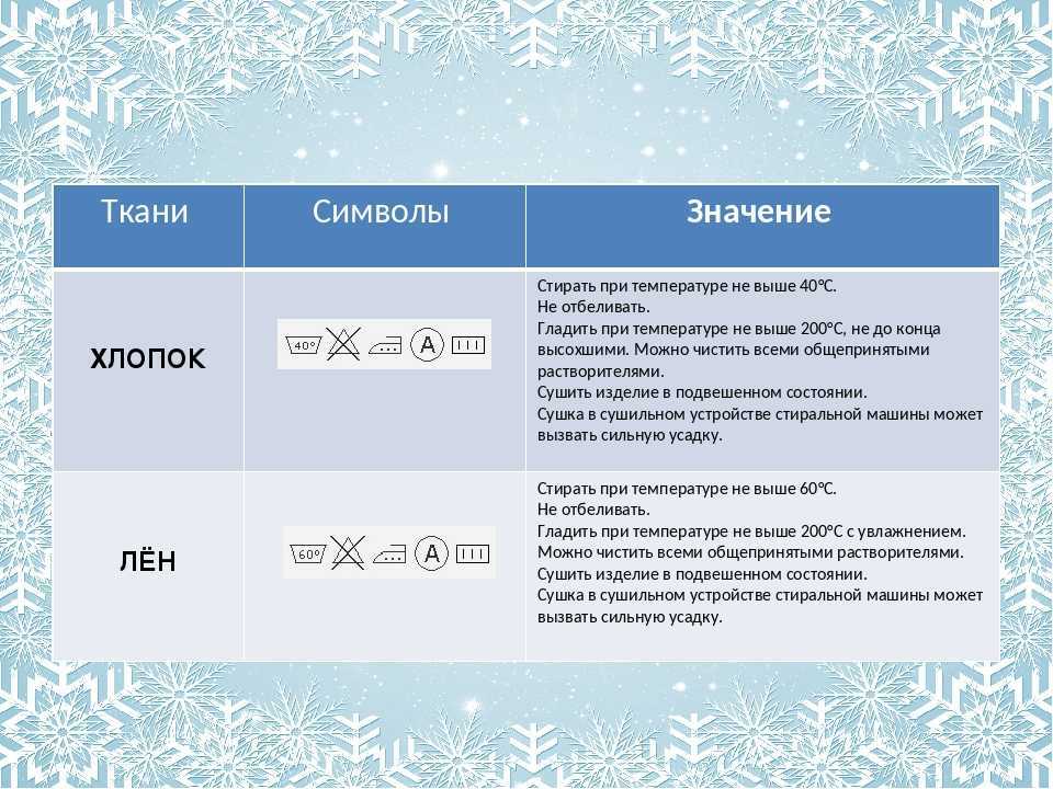 Как не загубить любимые вещи: бережная стирка деликатных тканей.